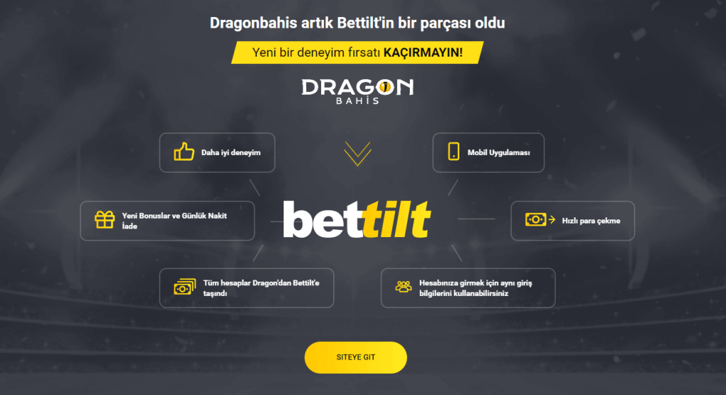 Bettilt Casino'nun Gözden Geçirilmesi